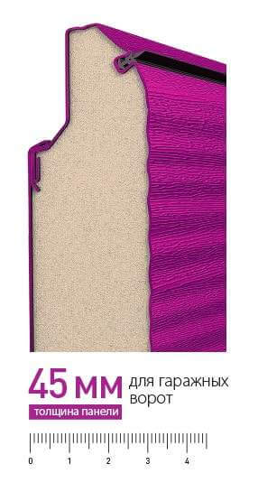 Гаражные ворота в Харькове