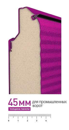 Промышленные ворота