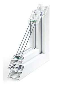 Окна Rehau Geneo цена