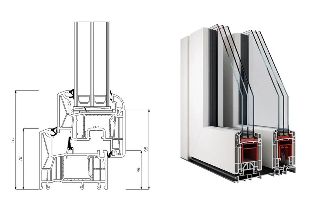 Рехау Синего