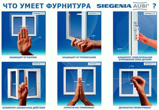 Фурнитура Siegenia 