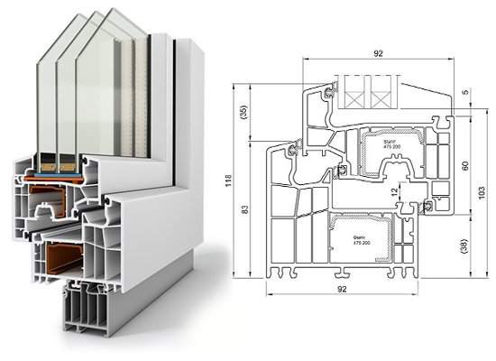 Оконный профиль Salamander Streamline